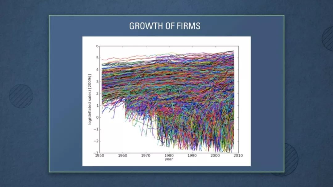 科学家找到6个神奇的数字,科学家找到6个神奇数字