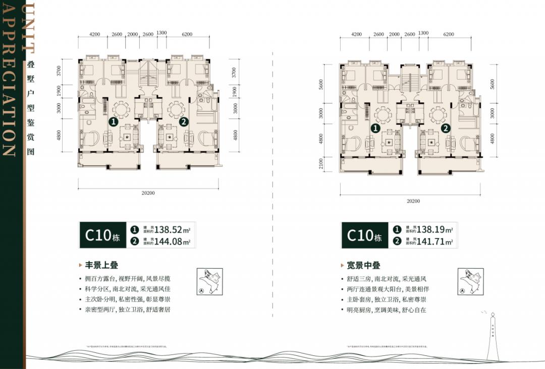 终于等到了！嵌在北回归线上的森林叠墅，惊艳“曝光”