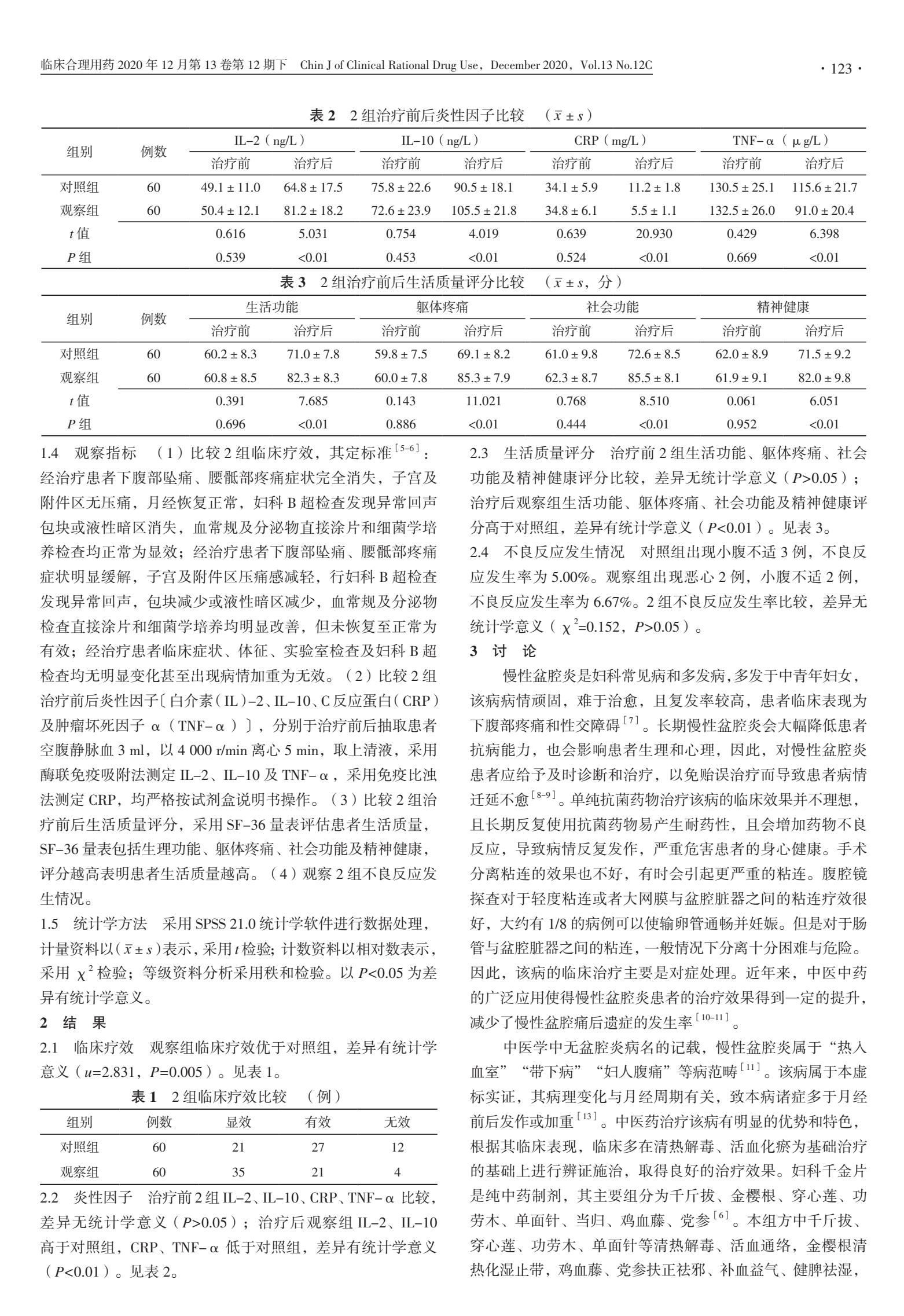 盆腔炎吃妇科千金片和左氧氟沙星,盆腔炎吃左氧氟沙星还是千金片