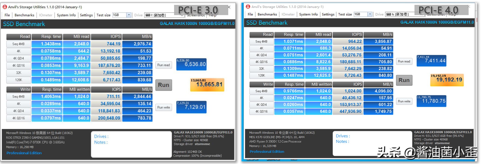 影驰hofpro3600内存,pcie4.0致钛tlp7100