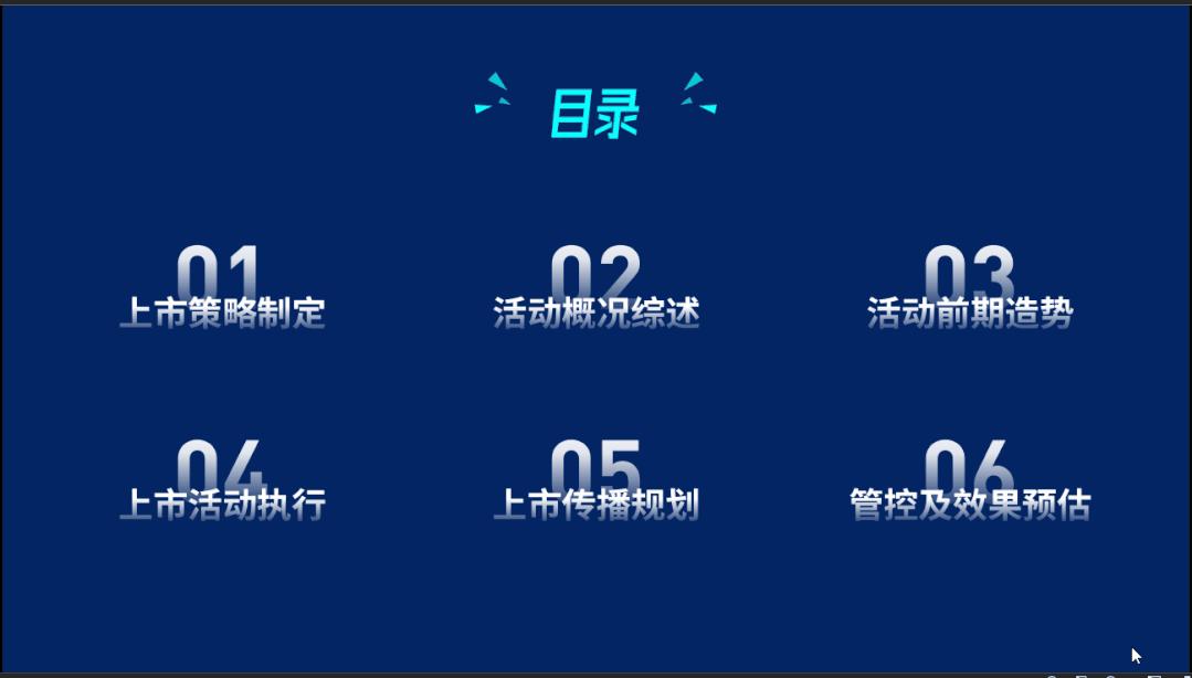 科技感ppt制作的技巧和方法,又简单又好看的科技ppt怎么做
