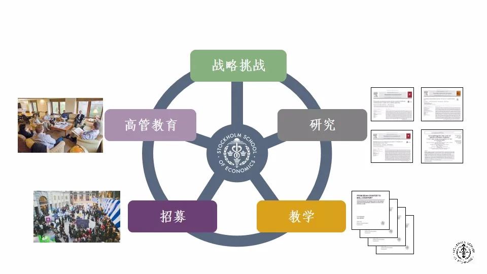 idg鎶曡祫瓒崇悆闈掕,idg浣撹偛