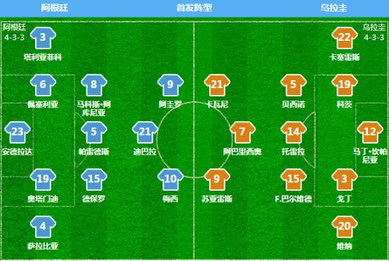 拉普拉塔河德比,拉普拉塔vs萨斯菲尔德比分预测