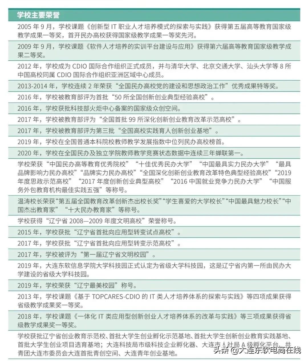 大连一共有多少所大学,全国前五大连