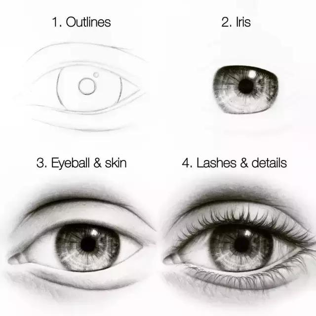 素描画画教程7-12岁入门风景,素描绘画全攻略书