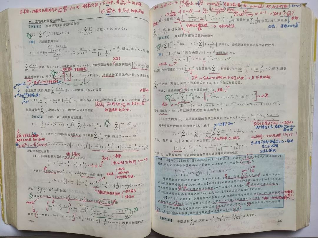 考研数学140以上的概率,考研数学冲刺模拟卷谁的好