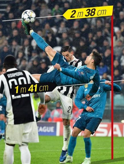 全球最有魅力的男人c罗,世界上最有魅力的男人c罗