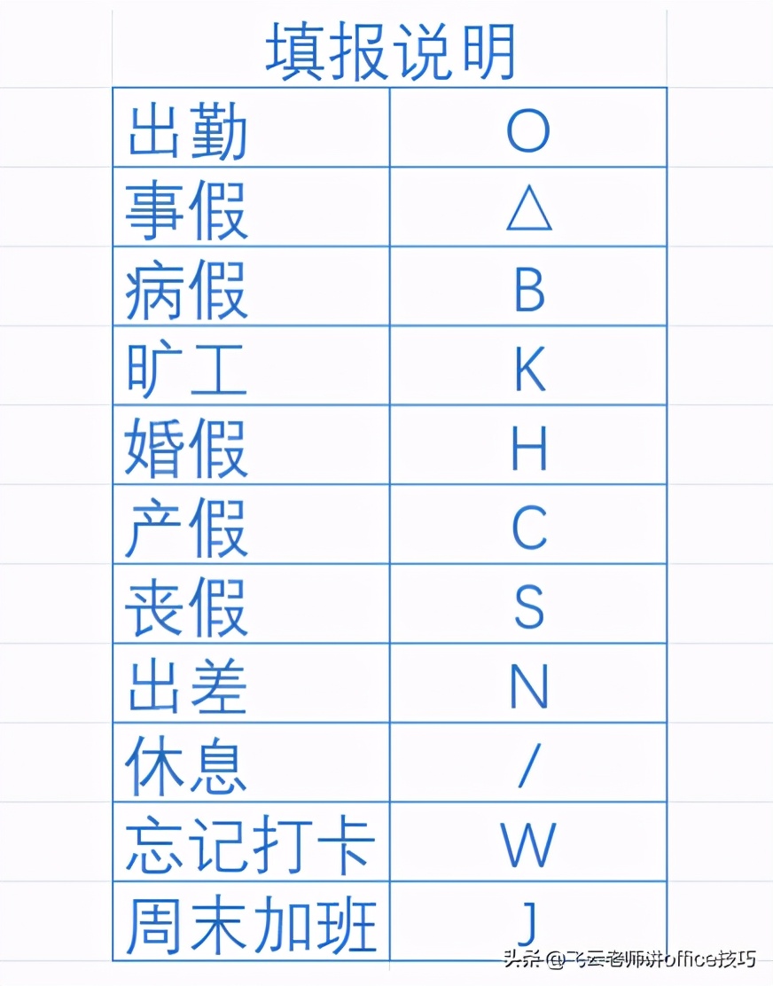 粉丝问我，如何实现自动考勤和月份动态更新，老师是这样干的