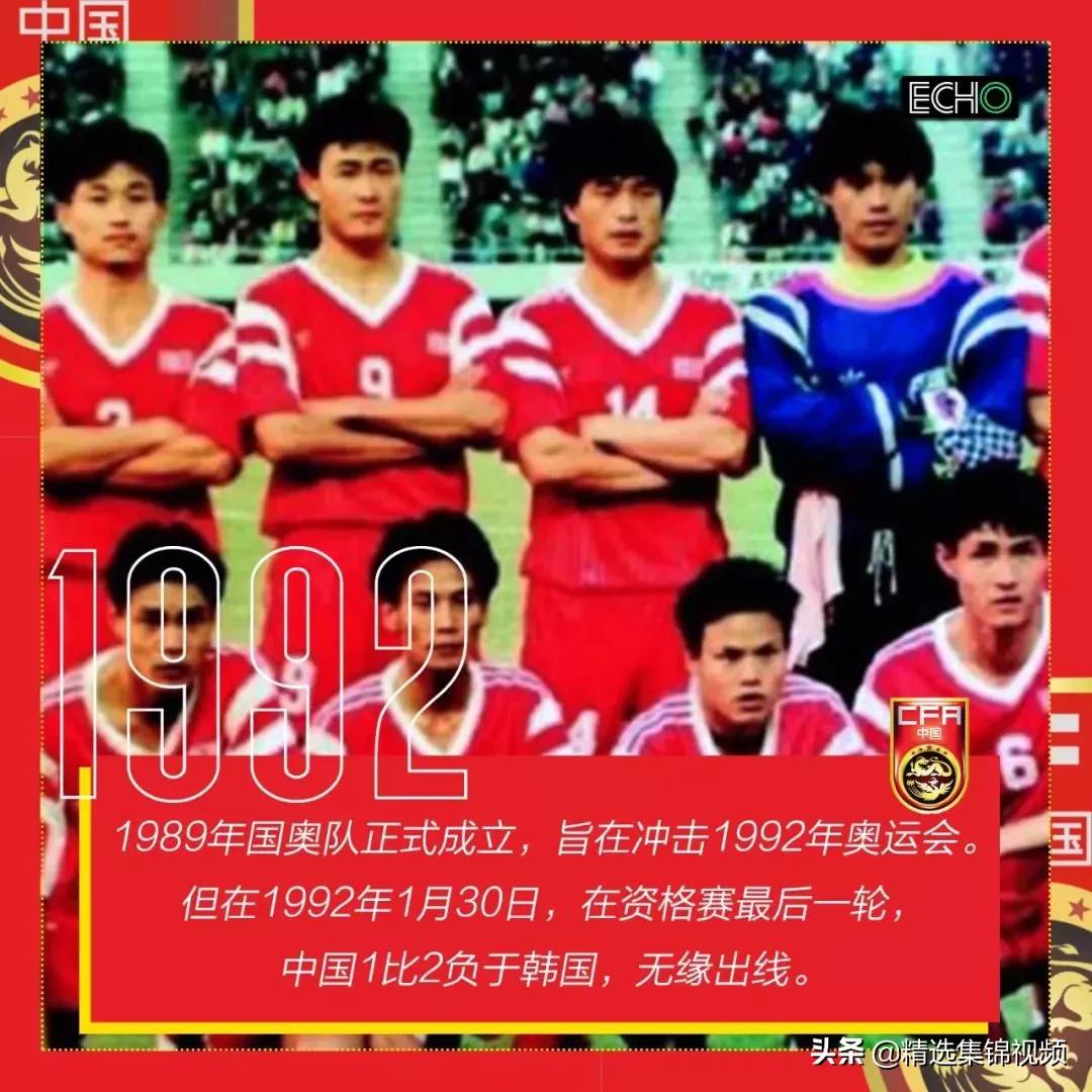国足世界杯目标还能否实现,2022世界杯回顾国足之美
