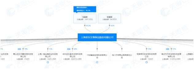 中铁中基供应链诈骗案始末,中铁中基诈骗