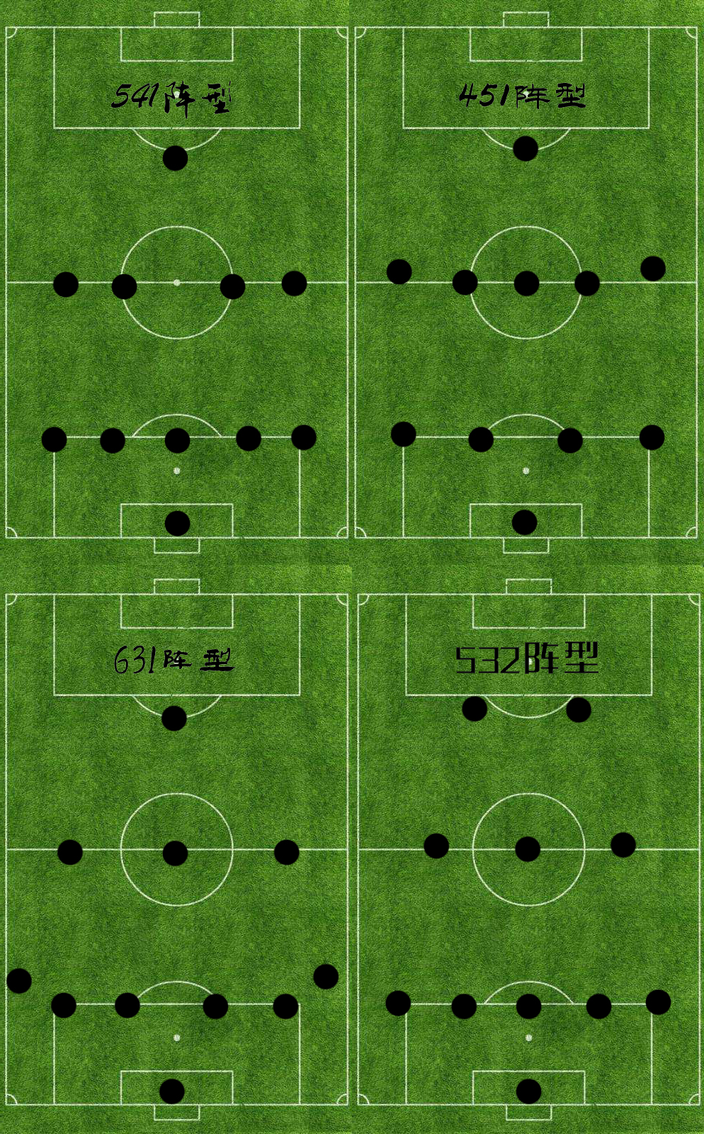 足球基本阵型与基本战术,足球阵型及分析
