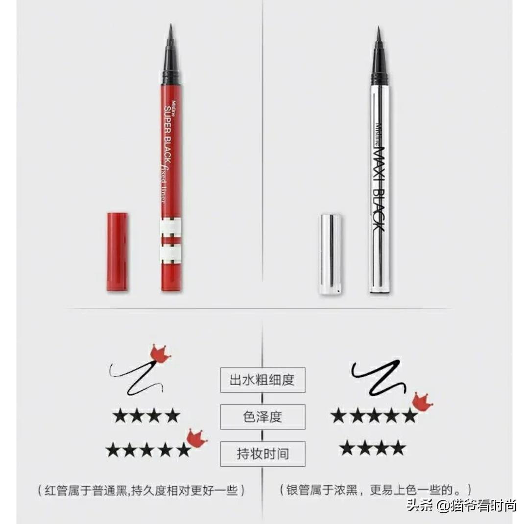 眼线总是画不好跟眼线笔有关系吗,眼线画的不好会咋样