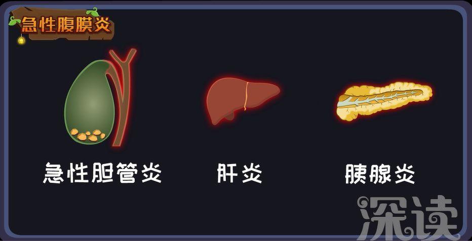 男子吃饺子腹痛,吃冷饺子后腹痛