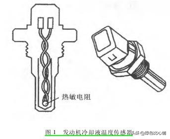 全顺经典水温传感器怎么检测好坏,汽车水温传感器检测实验报告