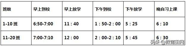 莆田五中返校,福建省莆田开学时间表