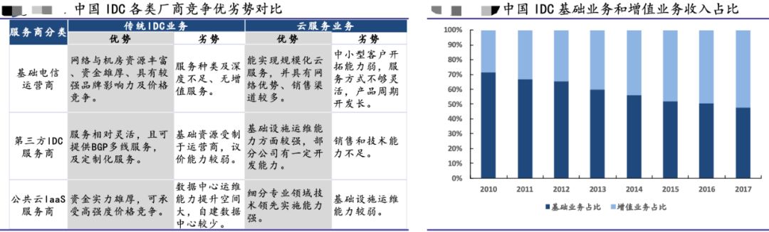 深挖app,深挖资源软件