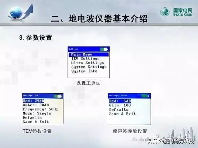 PPT丨开关柜超声及暂态地电压检测