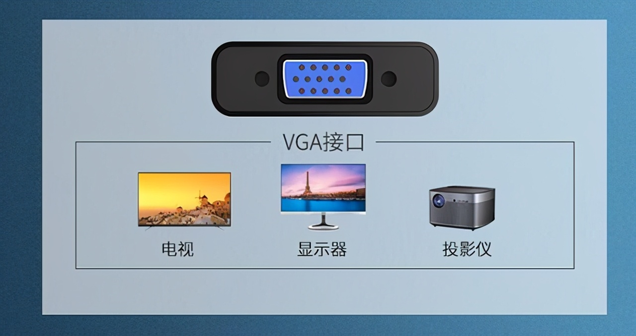 同一个显示器hdmi和vga区别大吗,显示器vga与hdmi哪个显示效果好