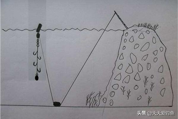 多钩悬钓草鱼的正确方法,串钩浅水钓草鱼最快的钓法