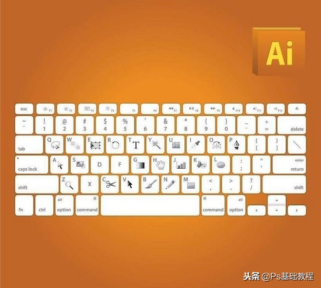 adobeillustrator绘制直线快捷键,illustrator画图形技巧