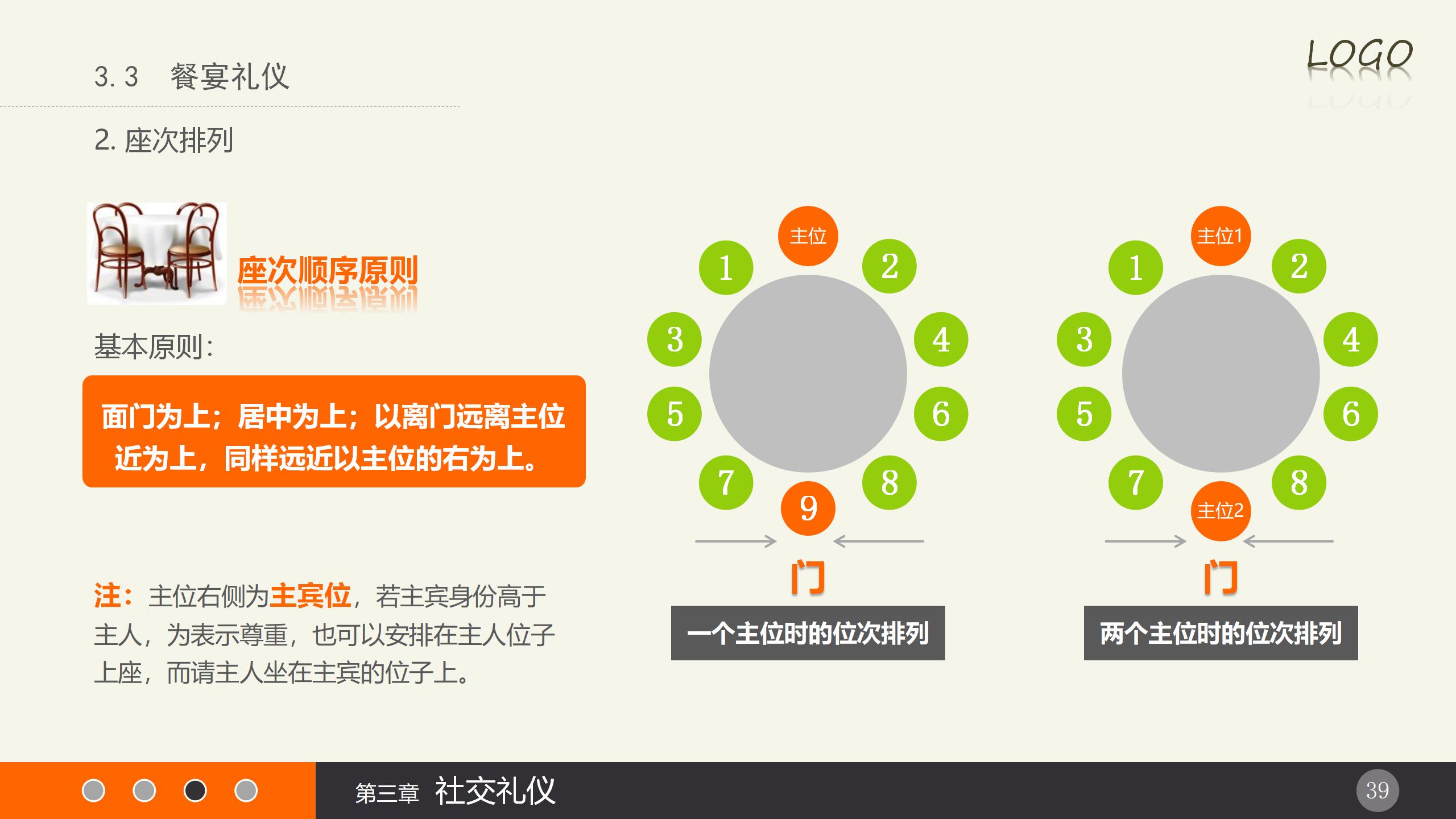 新员工礼仪培训内容有哪些,公司员工入职礼仪培训方案