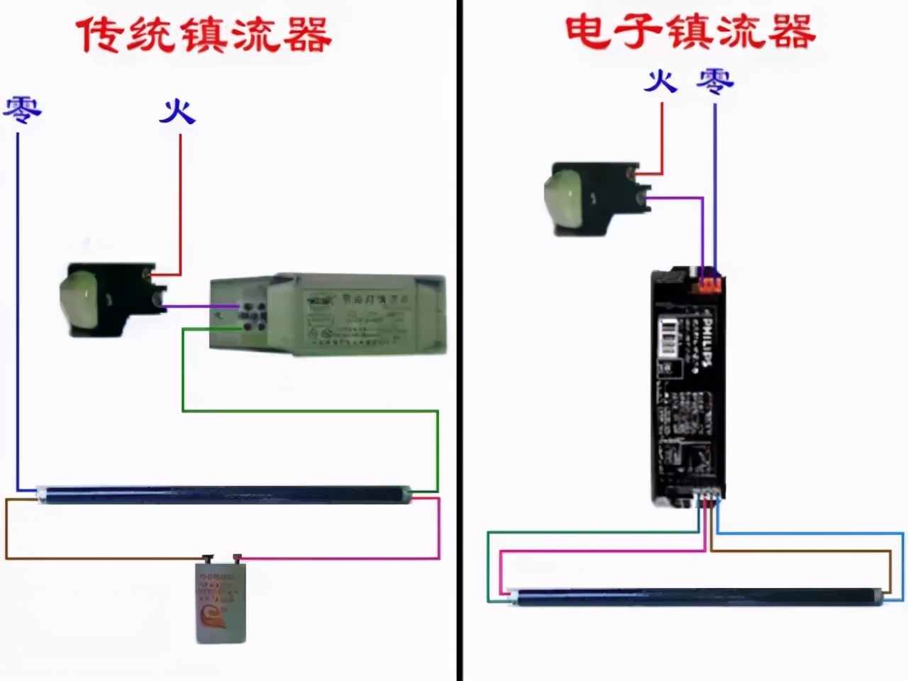 电工正反转电路图和实物接线图,低压电工考试实操实物接线图