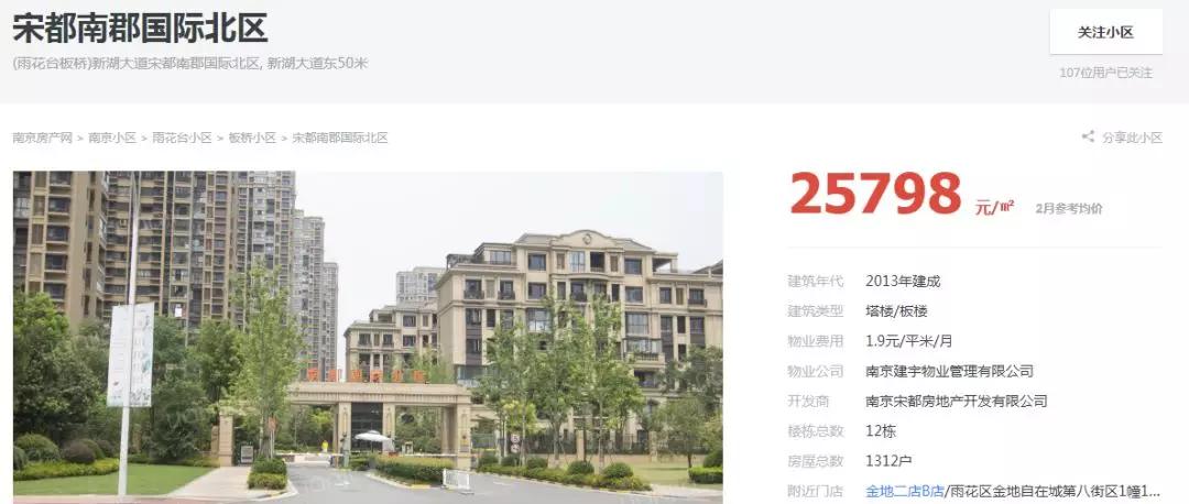 板桥房价洼地,板桥未来5年房价