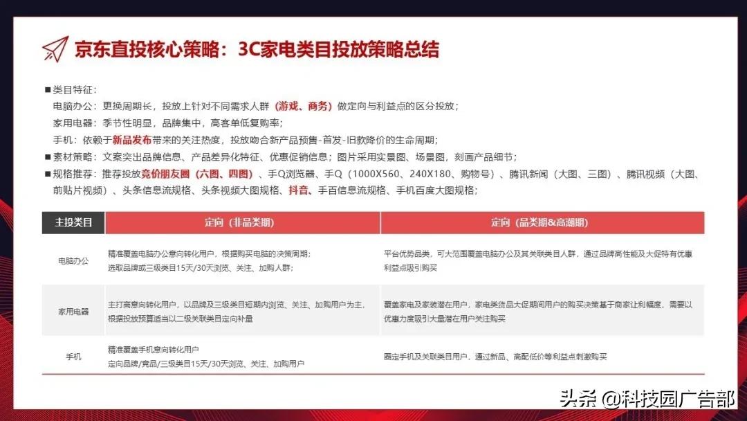 618大促营销方案,618大促前运营准备的工作