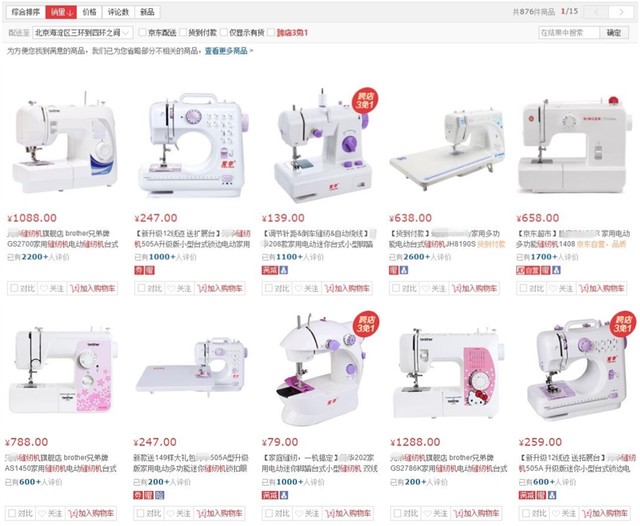 厨房鸡肋家电有哪些,家电买什么是鸡肋