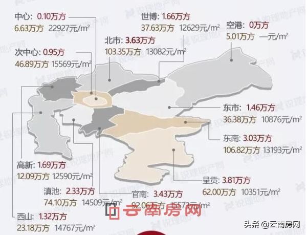 昆明龙湖听蓝半岛评价,龙湖听蓝半岛值不值得买