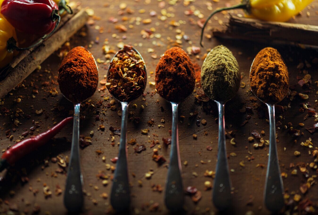 生日密码之嗅觉篇，解密如何从气味上提升你的气质