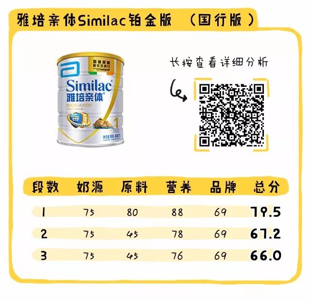 国行奶粉排行2段,国行版奶粉排行十大品牌