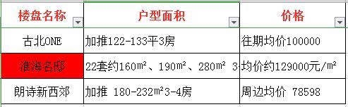 鍚嶇墝楂樿窡闉嬮剻瑙嗛摼,闈欏畨鍖洪剻瑙嗛摼