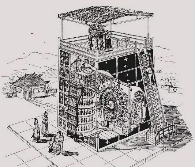 钟表文化起源与室内装饰发展