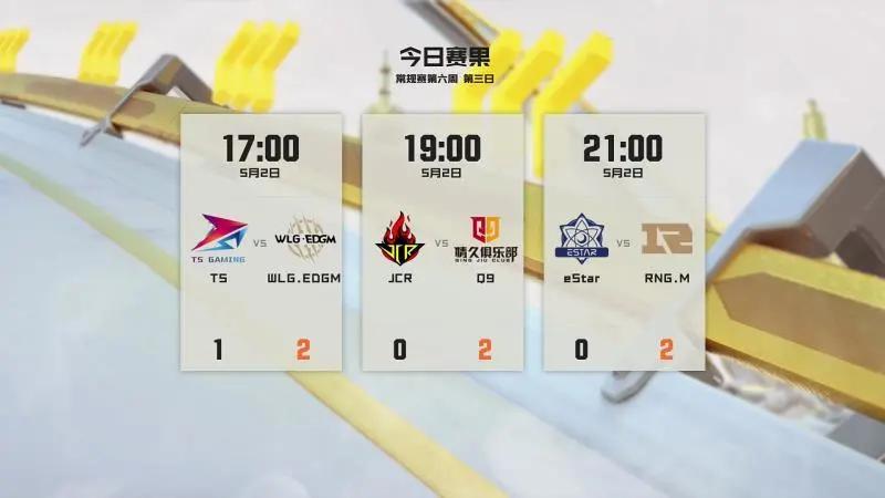 常规赛｜5月3日对阵看点昨日精彩赛况回顾