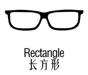 gm墨镜如何选款式,gm墨镜哪款最轻便耐用