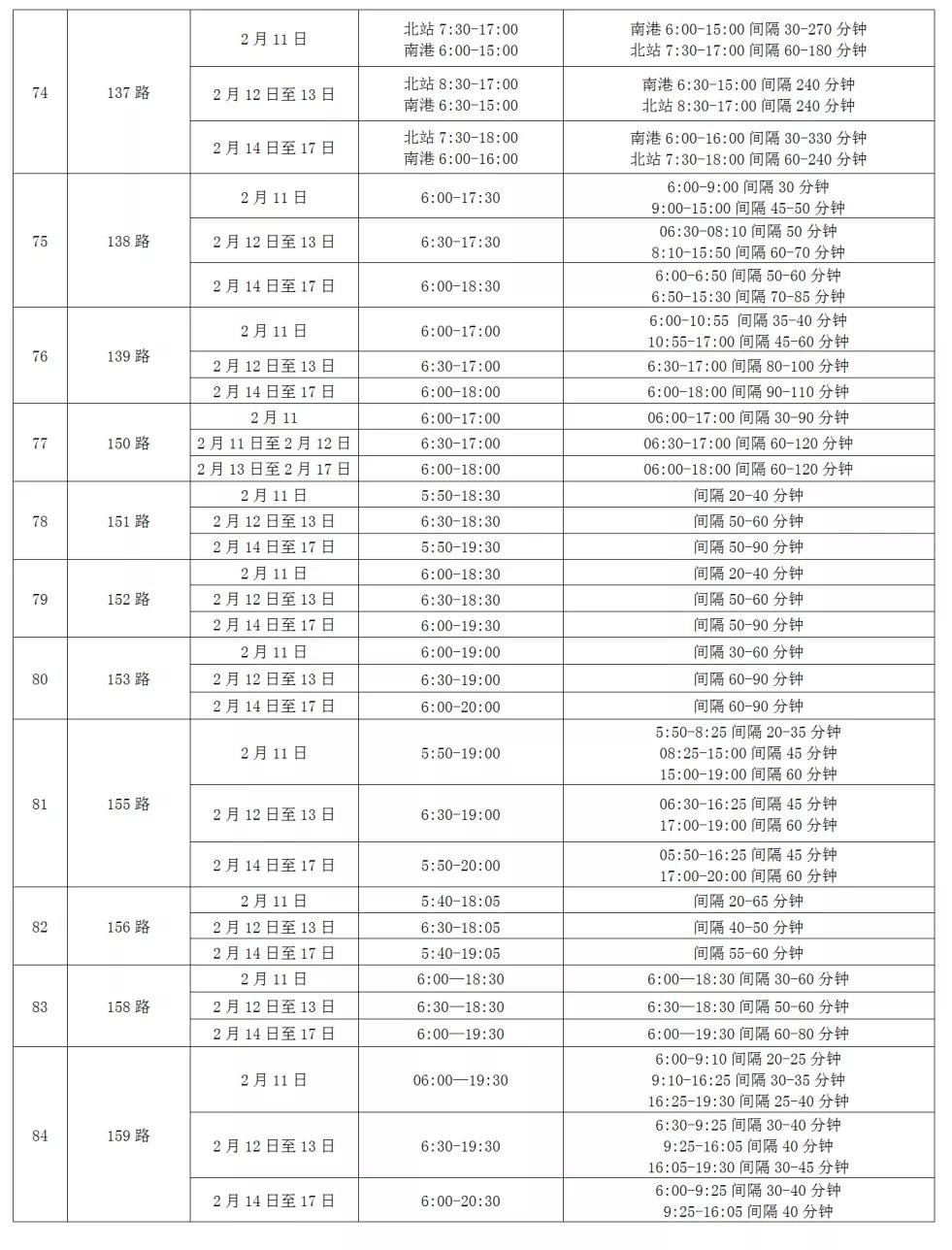 停车不收费统统不收费,昆山路边免费停车时间