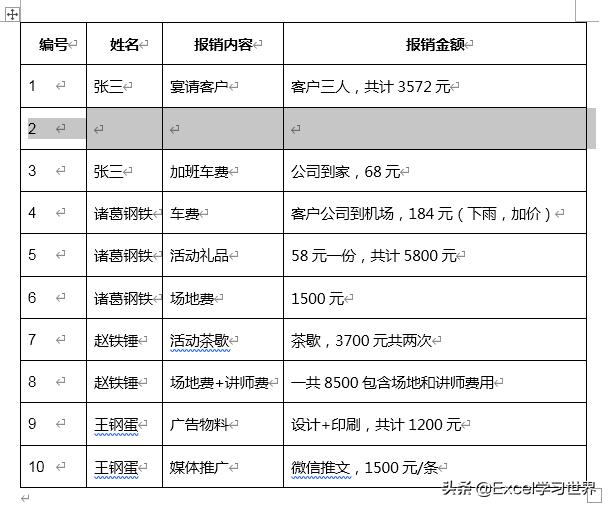 Word表格不能拖动，怎样才能自动按顺序编号？中间插入行还不垮掉