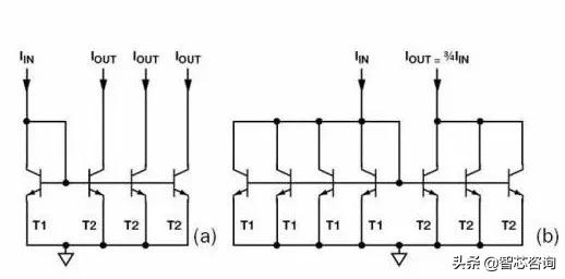 ic芯片内部构造,ic芯片的基础知识
