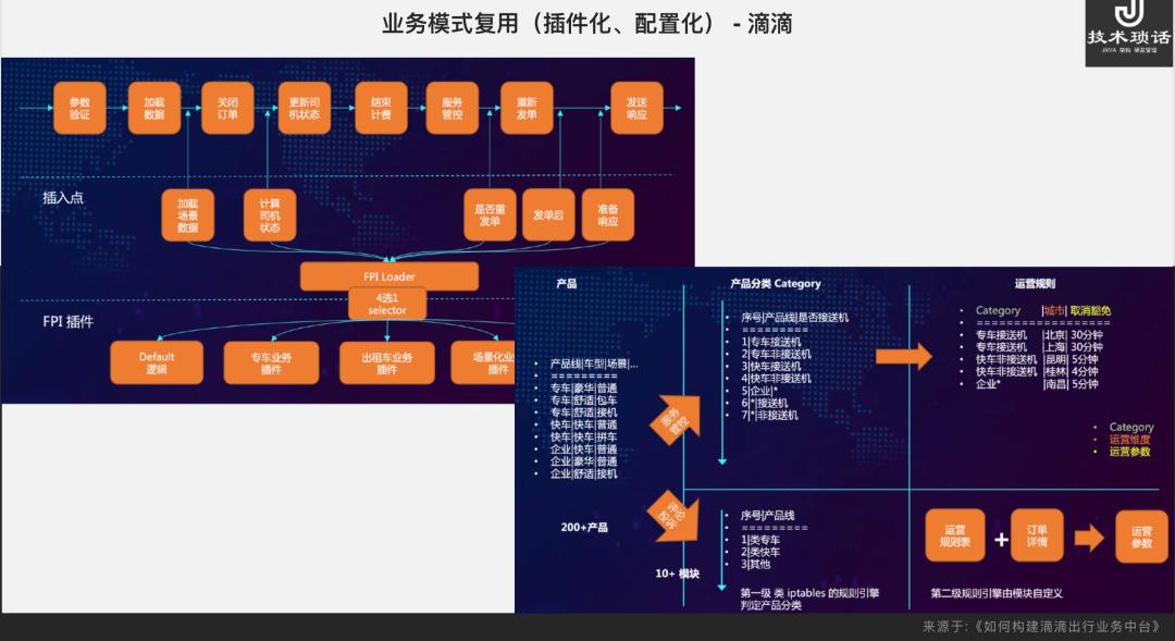 中台部门好不好,中台到底怎么样
