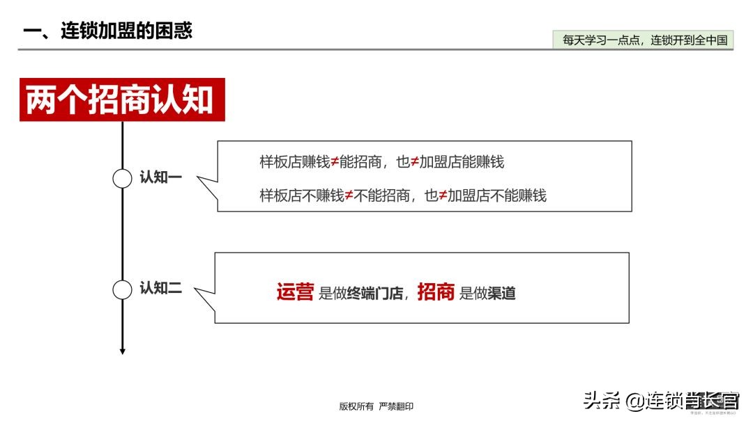 加盟商需求有哪些,加盟商的共性问题