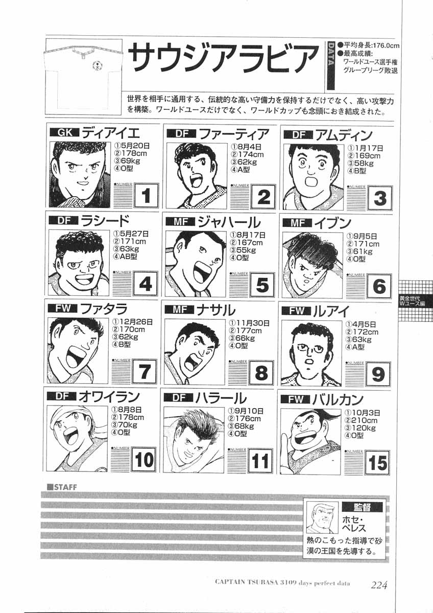 足球小将亚洲第一人,足球小将世青篇沙特阿拉伯