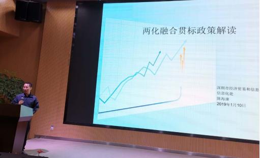 企业怎么做两化融合,企业两化融合管理体系