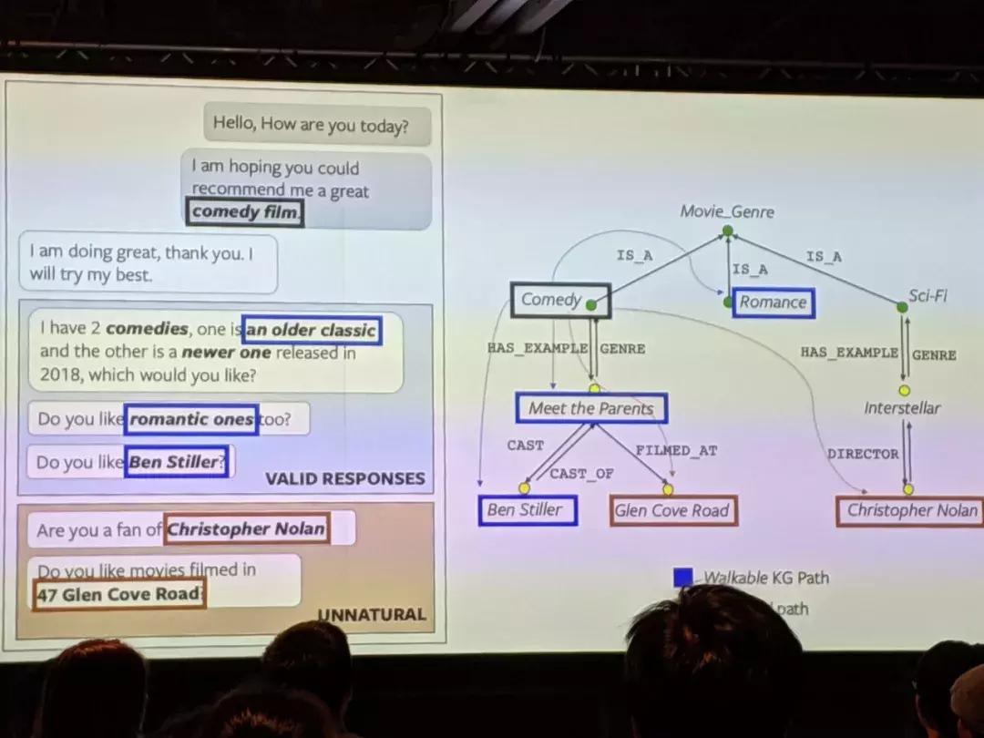 acl最新信息,acl最新消息