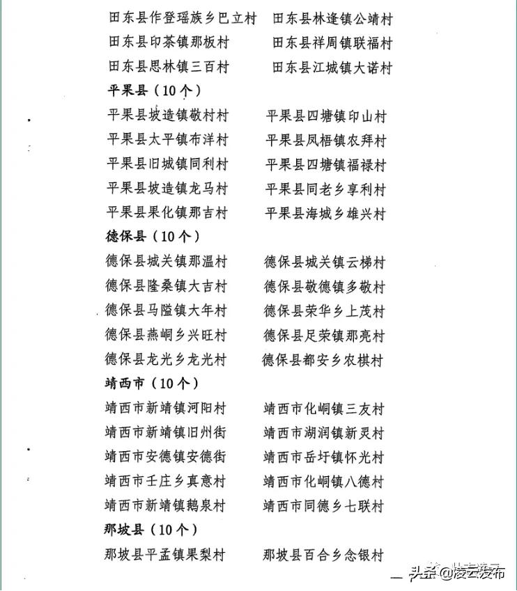 给力!凌云这些村官将获加薪,最高2000元/月