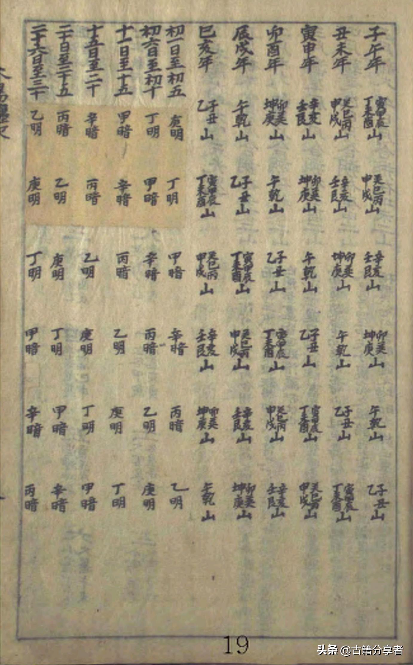 安葬择吉日的正确方法和步骤,择安葬吉日方法及步骤