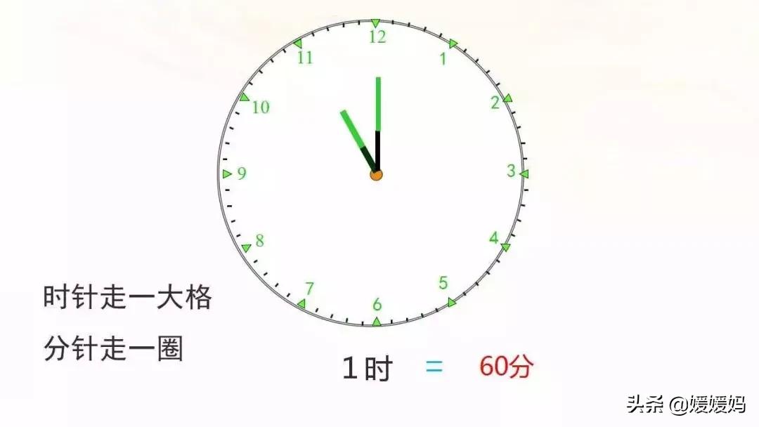 二年级上册数学第7单元知识点,二年级数学思维训练题上册1-6单元