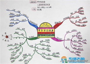 心理研究：开发右脑，完全可以改善抑郁加强迫造成的高自杀风险！