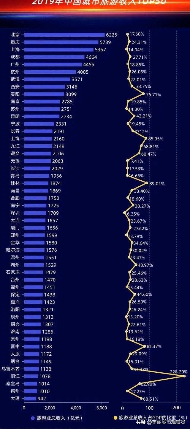 郑州哪五朝古都,郑州五朝古都是哪里
