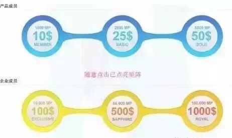 警方提示谨防传销骗局,公安部门公布涉嫌传销的名单